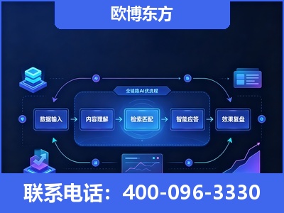 三明-专业deepseek优化